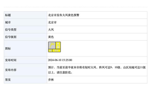 克莱：不想带着不愉快的心情进入假期 这是我赛季最好的一场